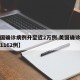 【美国确诊病例升至近2万例,美国确诊病例增至1162例】