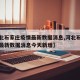 【河北石家庄疫情最新数据消息,河北石家庄疫情最新数据消息今天新增】
