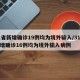 31省新增确诊19例均为境外输入/31省新增确诊16例均为境外输入病例