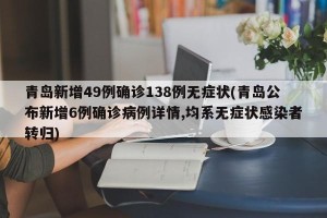 青岛新增49例确诊138例无症状(青岛公布新增6例确诊病例详情,均系无症状感染者转归)