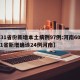 【31省份新增本土病例97例:河南60例,31省新增确诊24例河南】