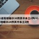 31省新增确诊30例其中本土8例/31省新增确诊24例其中本土8例