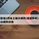 福建新增1例本土确诊病例/福建新增1例本土确诊病例详情