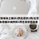 北京新增本土确诊2例无症状1例/北京新增5例本地确诊病例和1例无症状感染者