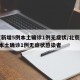 北京新增5例本土确诊1例无症状/北京新增5例本土确诊1例无症状感染者