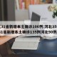 【31省新增本土确诊106例:河北35例,31省新增本土确诊135例河北90例】