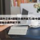 除中国外已有8国确诊病例破万/除中国外已有8国确诊病例破万例