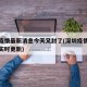 深圳疫情最新消息今天又封了(深圳疫情最新动态实时更新)
