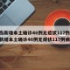青岛新增本土确诊46例无症状117例(青岛新增本土确诊46例无症状117例病例)