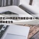 南京近200例感染传播蔓延6省13市/南京感染者分布