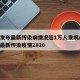辽宁发布最新传染病情况超1万人发病/辽宁发布最新传染疫情2020