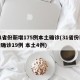 31省份新增175例本土确诊(31省份新增确诊19例 本土4例)