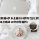北京新增4例本土确诊10例阳性(北京新增4例本土确诊10例阳性病例)
