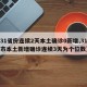 【31省份连续2天本土确诊0新增,31省区市本土新增确诊连续3天为个位数】