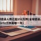 全球感染人数已超252万例(全球感染人数已超252万例是哪一年)