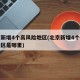 北京新增4个高风险地区(北京新增4个高风险地区是哪里)
