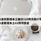31省份新增本土确诊110例河南87例/31省新增本土61例河南省