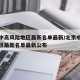 北京中高风险地区最新名单最新/北京中高风险地区最新名单最新公布