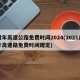 过年高速公路免费时间2024(2021过年高速路免费时间规定)