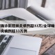 全球确诊新冠肺炎病例超33万/全球确诊新冠肺炎病例超33万例