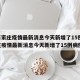 【石家庄疫情最新消息今天新增了15例,石家庄疫情最新消息今天新增了15例病例】