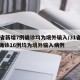 31省新增7例确诊均为境外输入/31省新增确诊16例均为境外输入病例