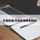 东营疫情(东营疫情爆发原因)